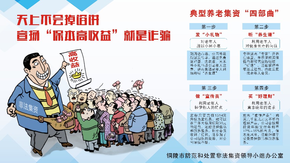 警惕非法集资，守好咱的&ldquo;钱袋子&rdquo; 屏幕-2.jpg