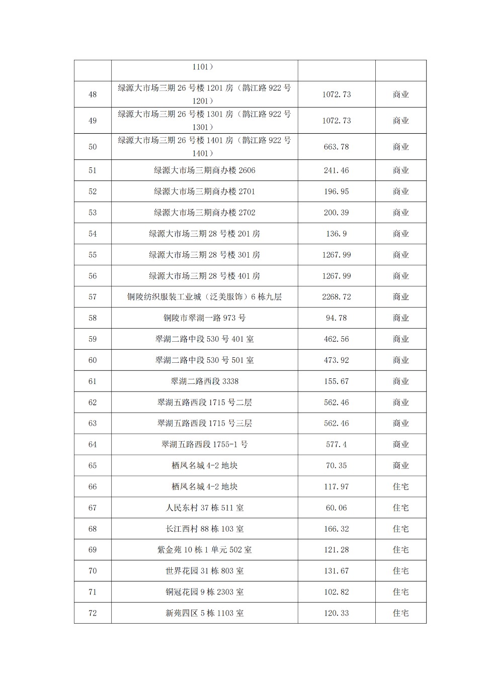 招商公告(2)_02.png