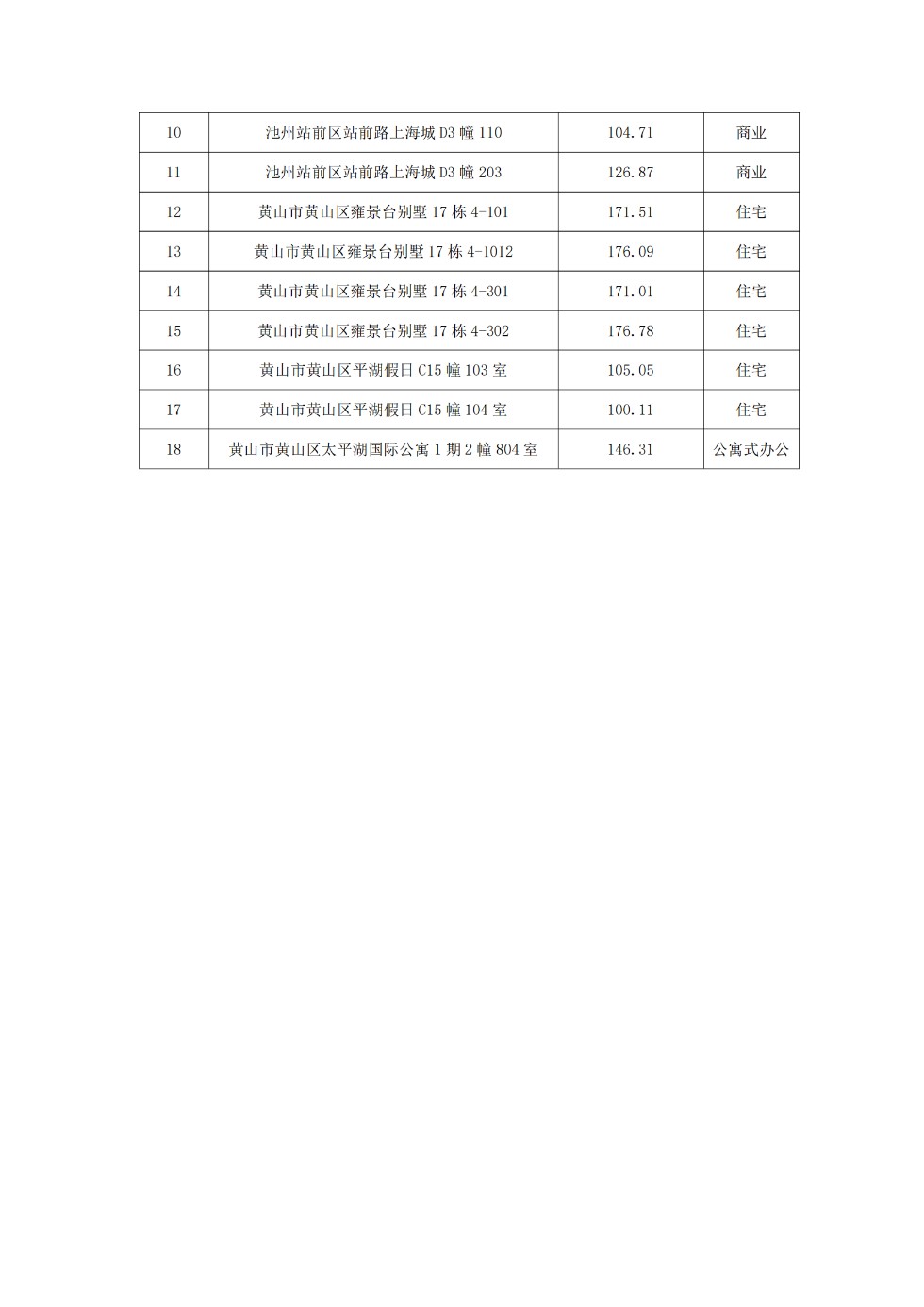 招商公告(2)_04.png