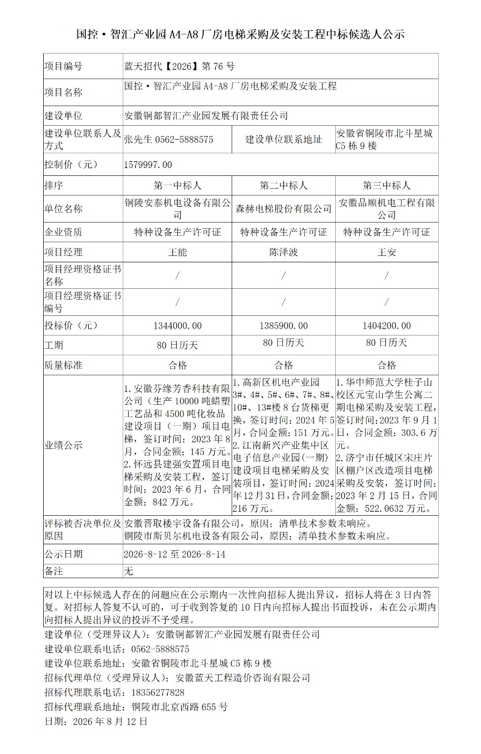 国控&middot;智汇产业园A4-A8厂房电梯采购及安装工程中标候选人公示_01.png