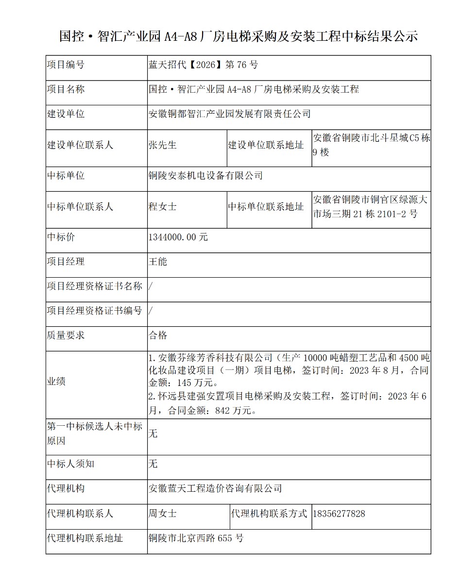 国控&middot;智汇产业园A4-A8厂房电梯采购及安装工程中标结果公示_01.png